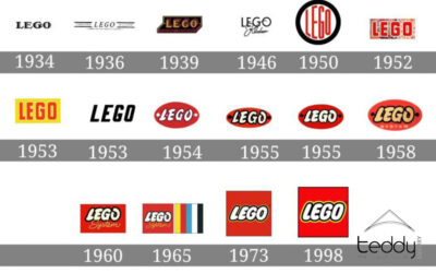 International LEGO Day: ripercorriamo le campagne più famose